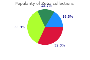 purchase zetia pills in toronto