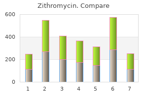 purchase zithromycin with amex