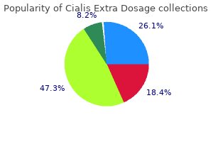 buy cialis extra dosage mastercard
