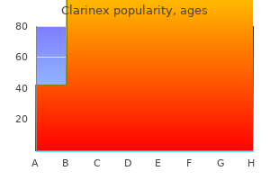 buy clarinex 5mg without prescription