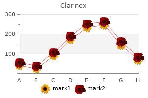 5mg clarinex for sale