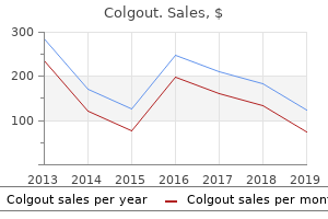 order generic colgout canada