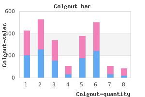 buy 0.5 mg colgout