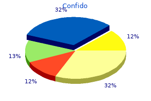 cheap 60caps confido visa