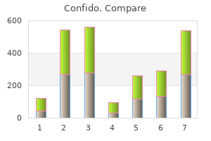 60 caps confido fast delivery