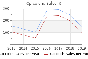 purchase genuine cp-colchi line