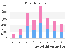 discount cp-colchi 0.5 mg with visa