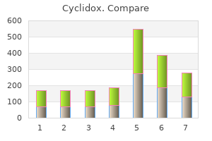 buy generic cyclidox line