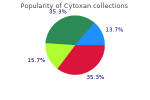 purchase cytoxan 50mg online
