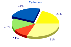 purchase cytoxan 50mg amex