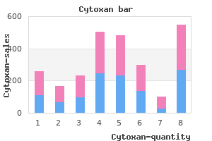 cheap cytoxan 50 mg otc