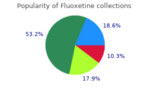 fluoxetine 20 mg for sale
