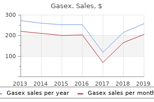 buy gasex us