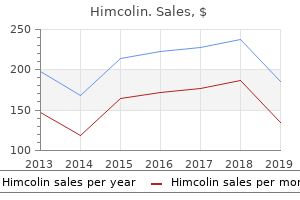 30gm himcolin sale