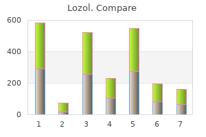 cheap 1.5 mg lozol otc