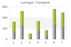 buy discount lumigan 3ml on-line