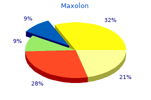 purchase maxolon master card