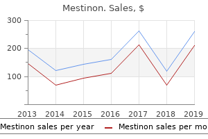 60mg mestinon mastercard