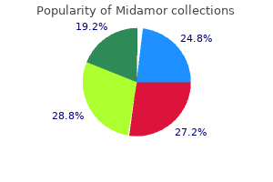buy discount midamor 45 mg online