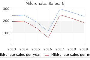 buy mildronate 250 mg visa