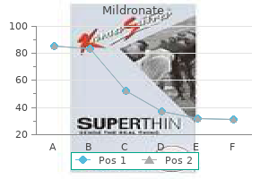 buy generic mildronate line