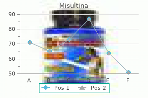 purchase 100mg misultina with mastercard
