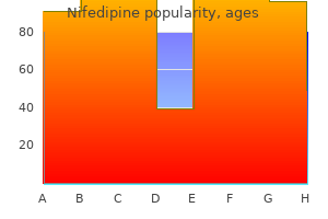 generic 30 mg nifedipine amex