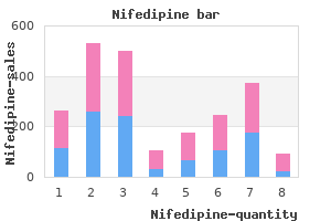 discount nifedipine express