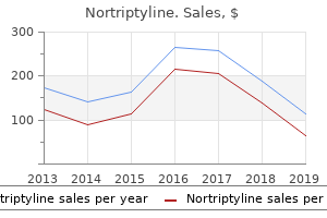 order nortriptyline 25mg with amex
