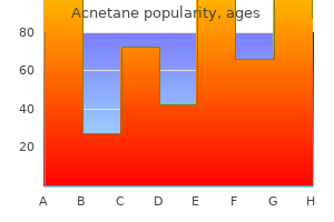 generic acnetane 20mg without prescription