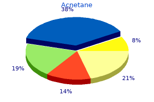order 40mg acnetane amex