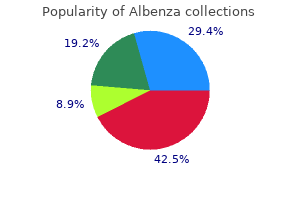generic 400mg albenza with amex