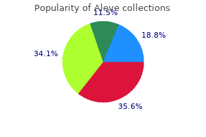 order 500mg aleve amex