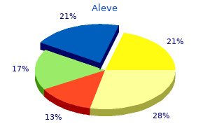 order aleve 500 mg amex