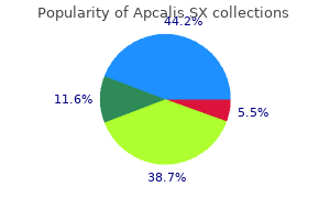 buy apcalis sx mastercard