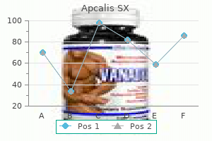 cheap generic apcalis sx canada