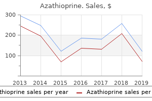 cheap generic azathioprine canada