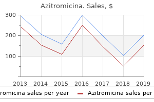 buy azitromicina line