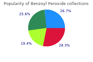 buy benzoyl once a day
