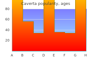 order caverta with a visa