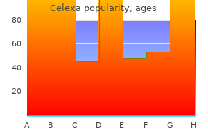 celexa 20 mg otc