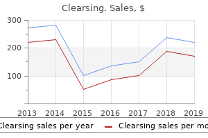 purchase 250 mg clearsing with mastercard