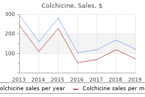 buy 0.5mg colchicine with visa