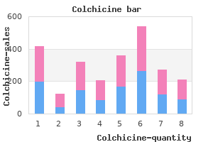 buy colchicine 0.5mg line