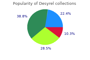 order desyrel online now