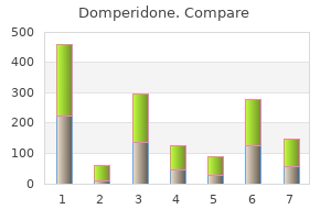 order domperidone 10 mg