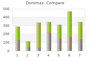purchase doromax 100mg online