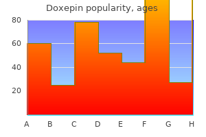 cheap doxepin 25 mg without a prescription