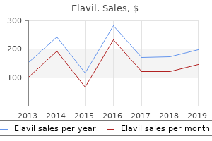 discount elavil 10mg mastercard