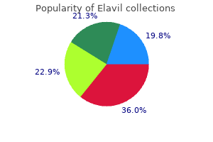 cheap elavil 10 mg without prescription